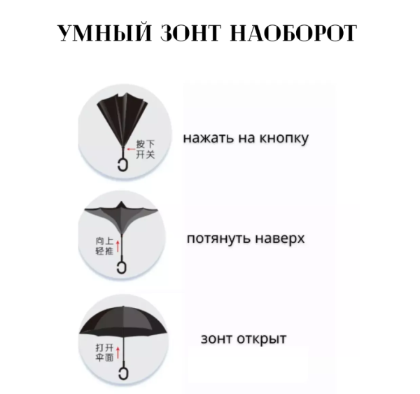 NEW! Зонт наоборот двухсторонний UpBrella (антизонт) / Умный зонт обратного сложения продажа и отгрузка кратно коробке/50 шт
